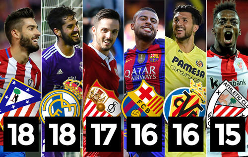 作压力和健 作压力和健